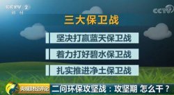 環保攻堅戰，攻堅期怎么干？坐實問責是關鍵，源頭管控，公眾參與來改善！