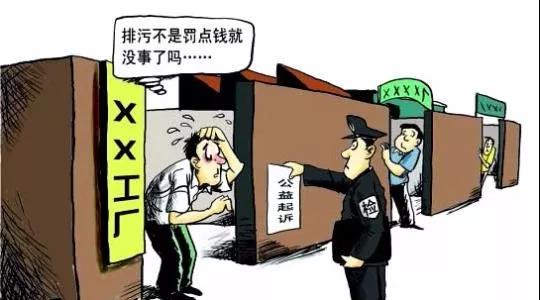 環境違法不僅僅是罰款，還要坐牢