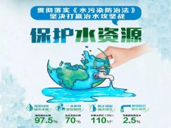 環(huán)境執(zhí)法的目的不是關(guān)多少廠，罰多少款