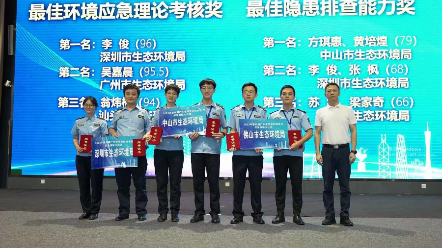 3.最佳隱患排查能力獎.jpg